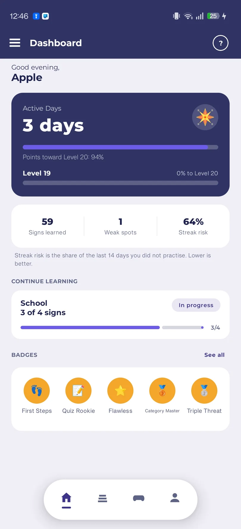 Kinetix FSL dashboard showing learning progress, active days, and badges.